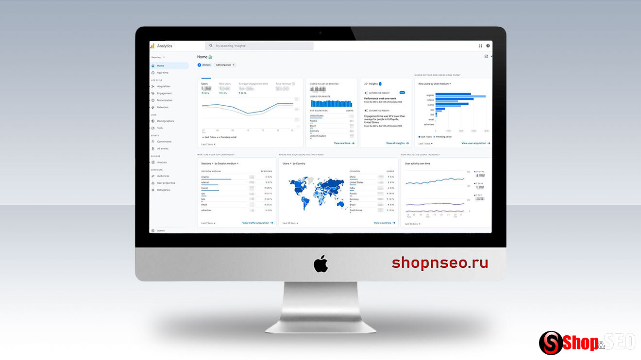 Google Analytics 4. Руководство